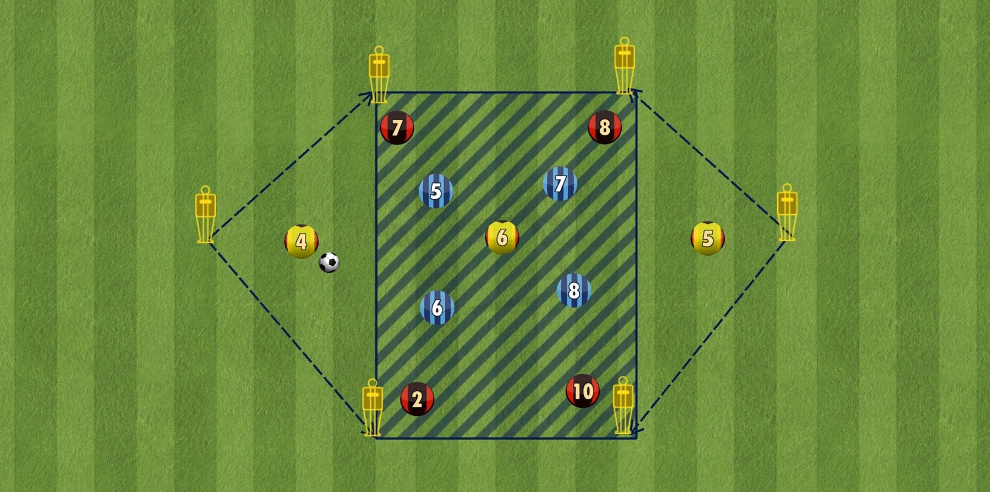 F Rondo Form Übung der Woche: Rondoform 4 gegen 4 +3 im Diamanten Spielfeld ...