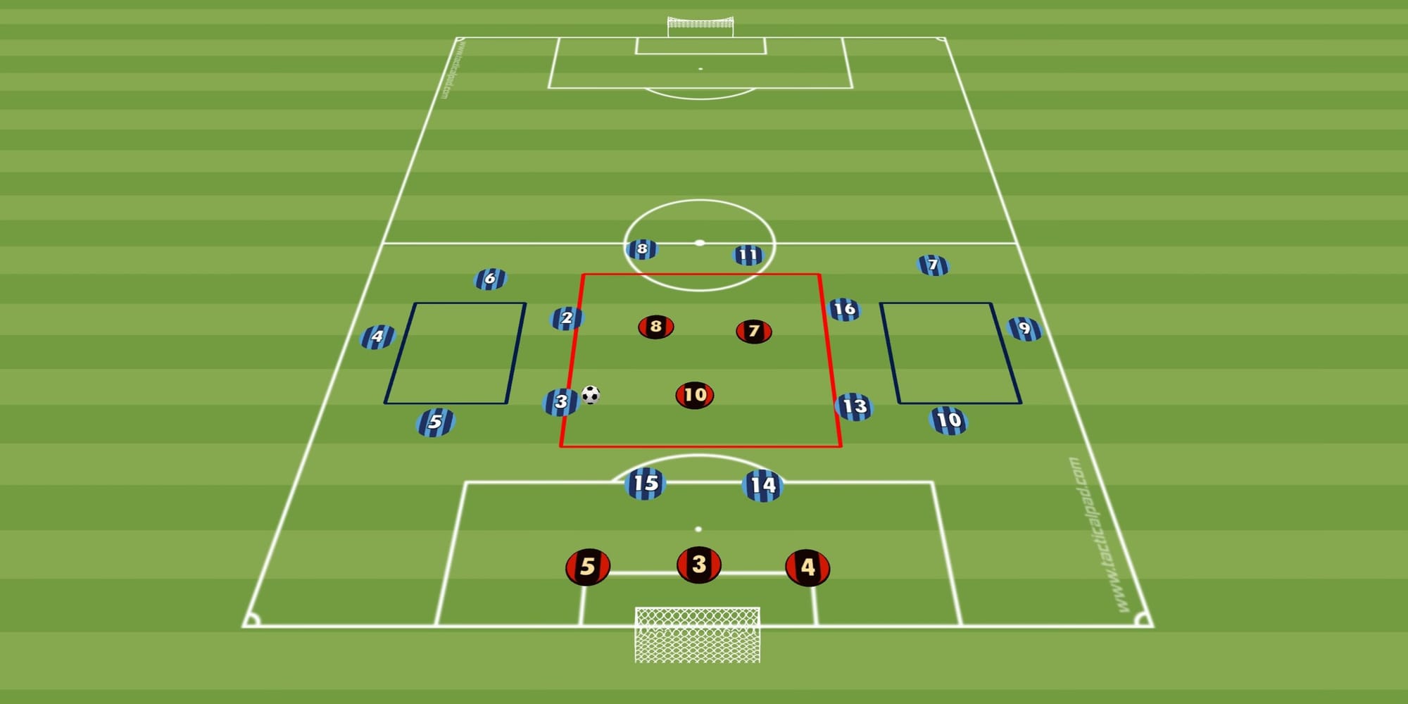 Cawila Übung der Woche: 3 x Rondo deluxe: Balleroberung und Umschalten unter Zeitdruck