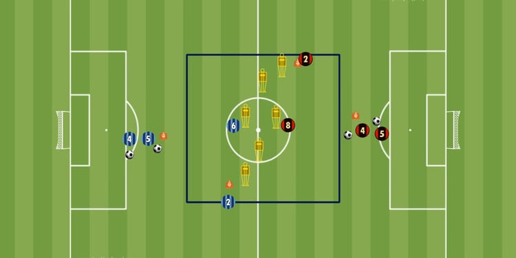 Übung der Woche: Technik durch Passing Drill Wiederholungen