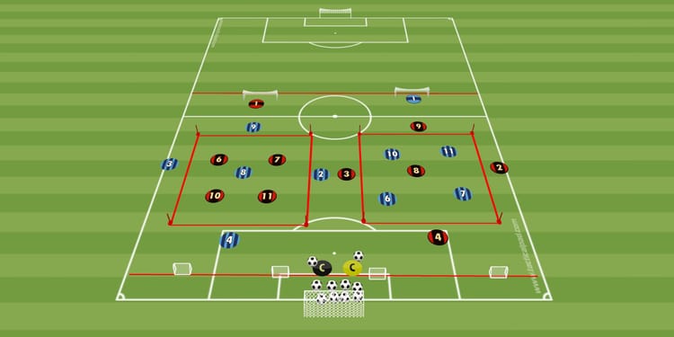 Cawila Übung der Woche: Schnelles Spiel in die Spitze