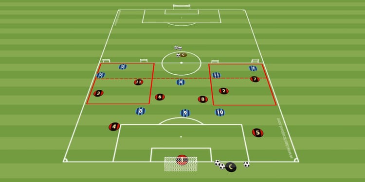 Cawila Trainingsübung der Woche: Unterzahl-/Überzahl-Spielform für maximale Dynamik