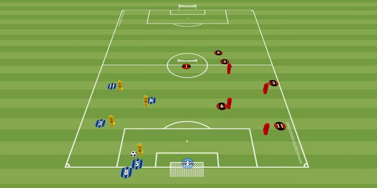 Cawila Übung der Woche: Torabschluss mit Geschwindigkeit, Genauigkeit & Präzision