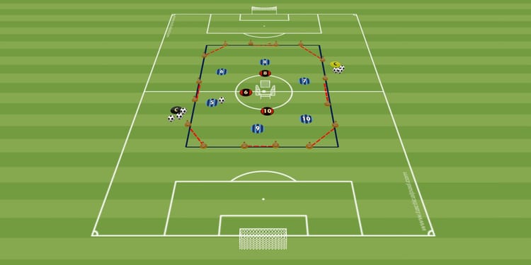 Cawila Übung der Woche Rondoform für bessere Ballzirkulation & Gegenpressing