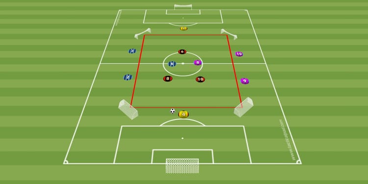Cawila Übung der Woche: Dynamisches 8 gegen 3 auf Tore