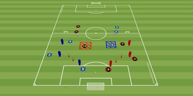 Cawila Übung der Woche: Dynamischer technischer Passkreislauf