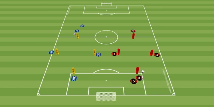Cawila Übung der Woche: Passing Drill. Schnell denken , schnell handeln