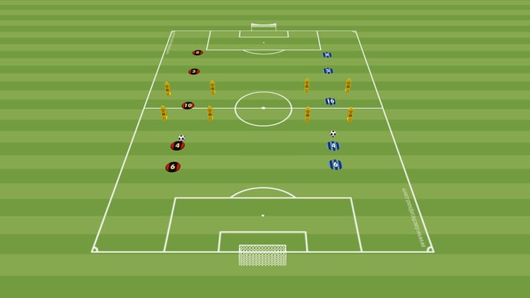 Cawila Übung der Woche: Passing Drill Deluxe