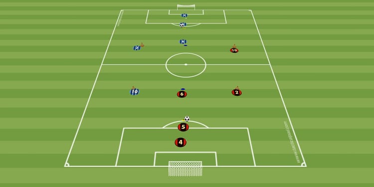 Cawila Übung der Woche: Passing Drill zum erweiterten Aufwärmen