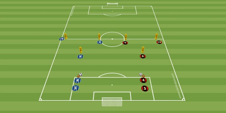 Cawila Übung der Woche: Y Passing Rotation, das ideale erweiterte Aufwärmen