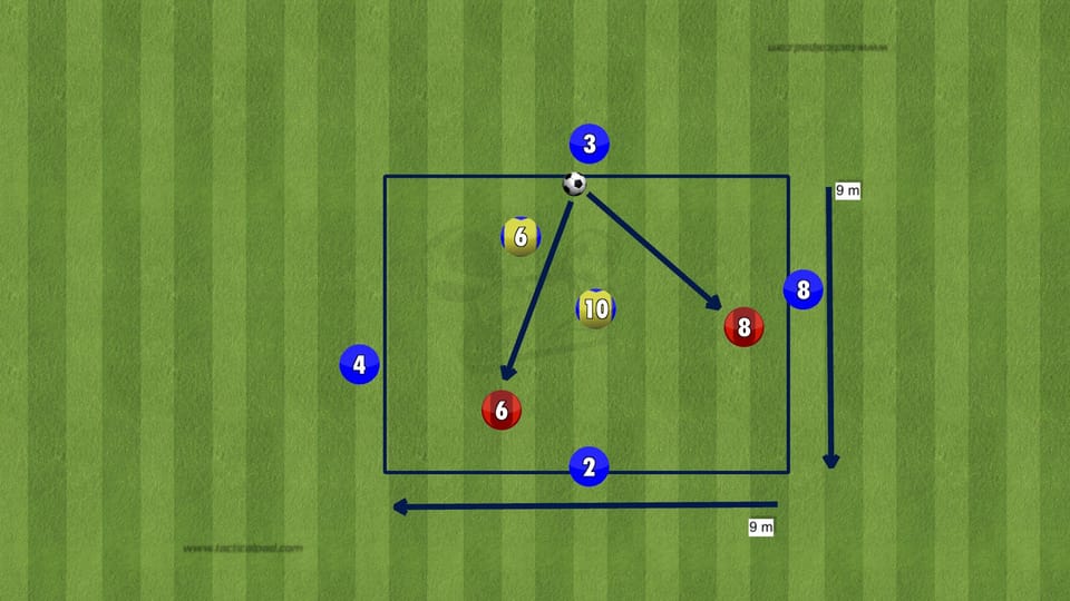 Übung der Woche: Rondoform 2 gegen 2 + 4