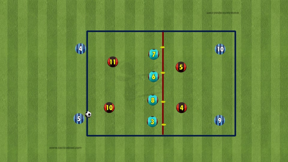 Übung der Woche: Rondoform 4 +4 gegen 4