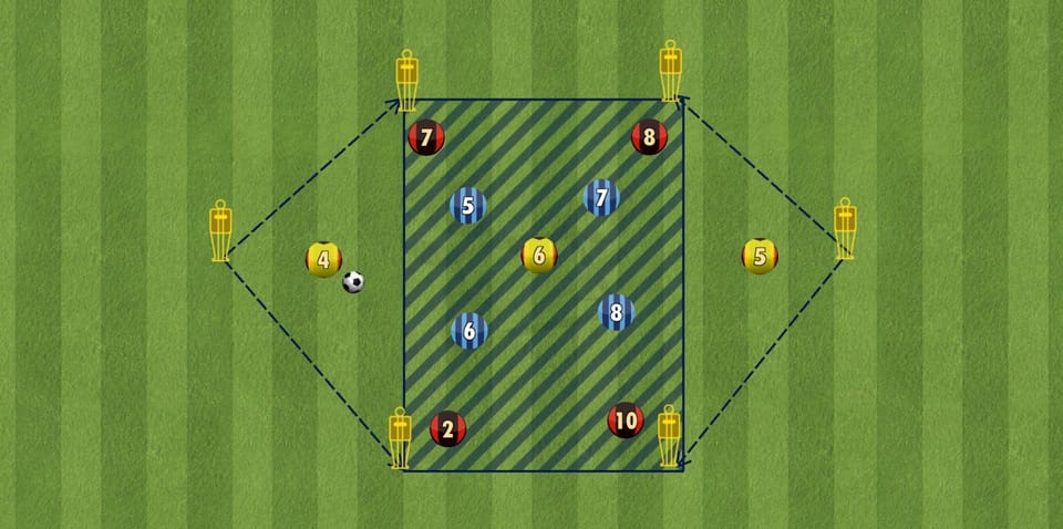 Übung der Woche: Rondoform   4 gegen 4 +3 im Diamanten Spielfeld