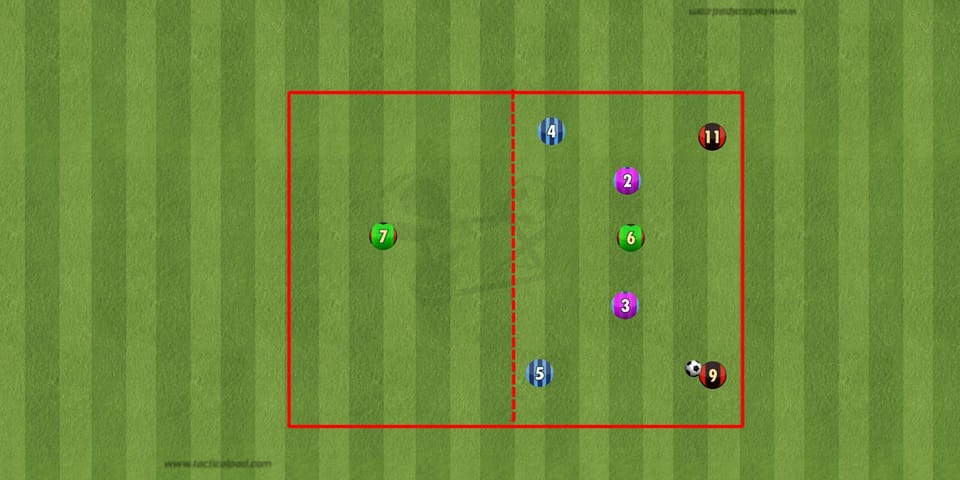 Übung der Woche ⚽  4 gegen 2 + 1 auf  1  im  Team- Wettkampf