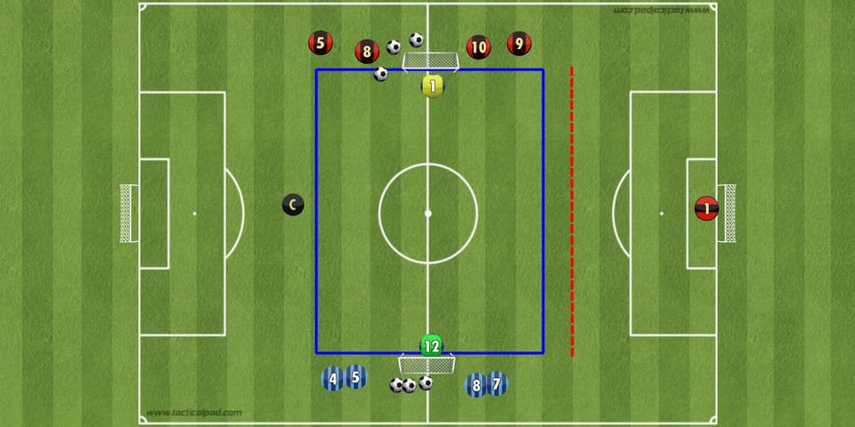 Übung der Woche: Vom 1 vs. 1  zu 2 vs.2 mit Spielrichtungswechsel