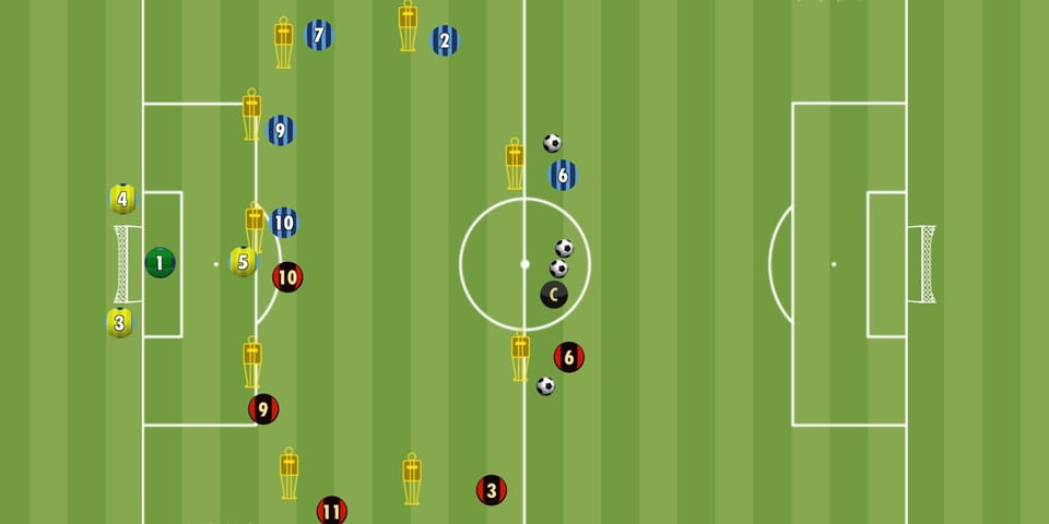 ⚽Übung der Woche: Torabschluss im Challenge-Modus