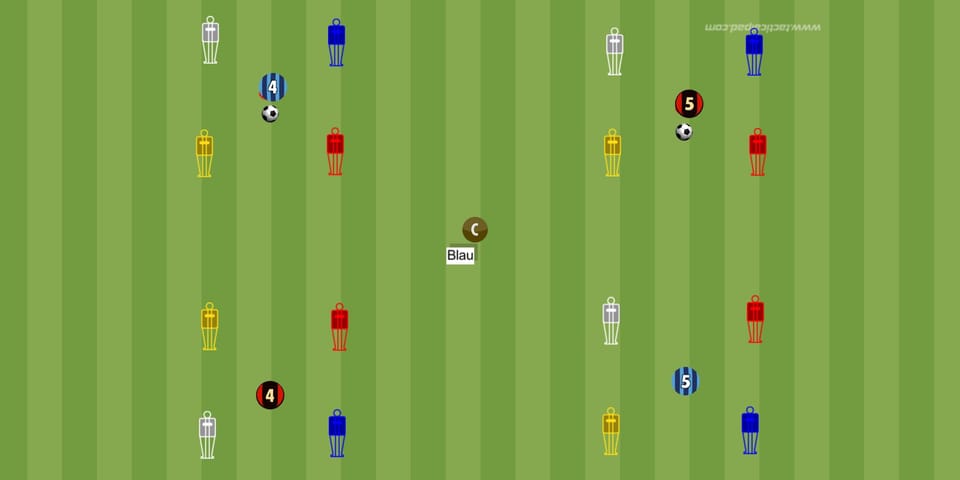 Übung der Woche: Ballannahme  & Ballmitnahme mit Signal