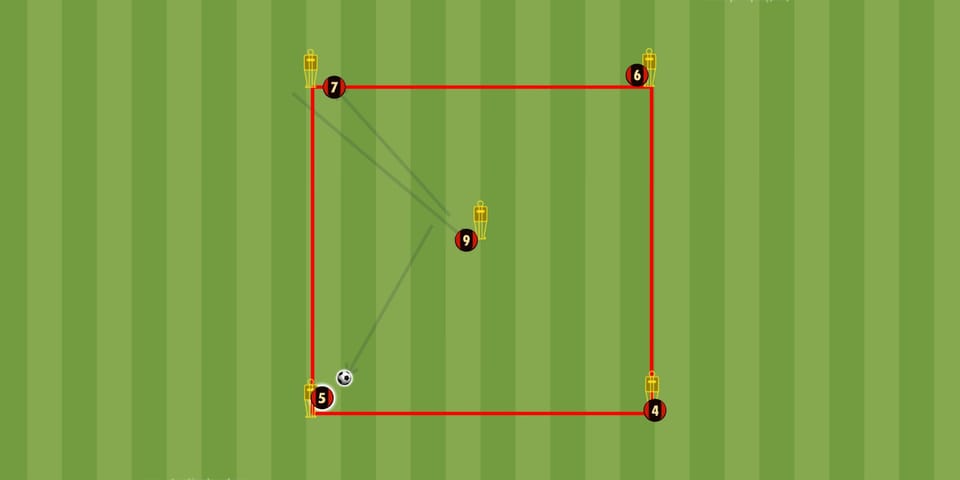 Übung der Woche: Passen in der Dynamischen 5