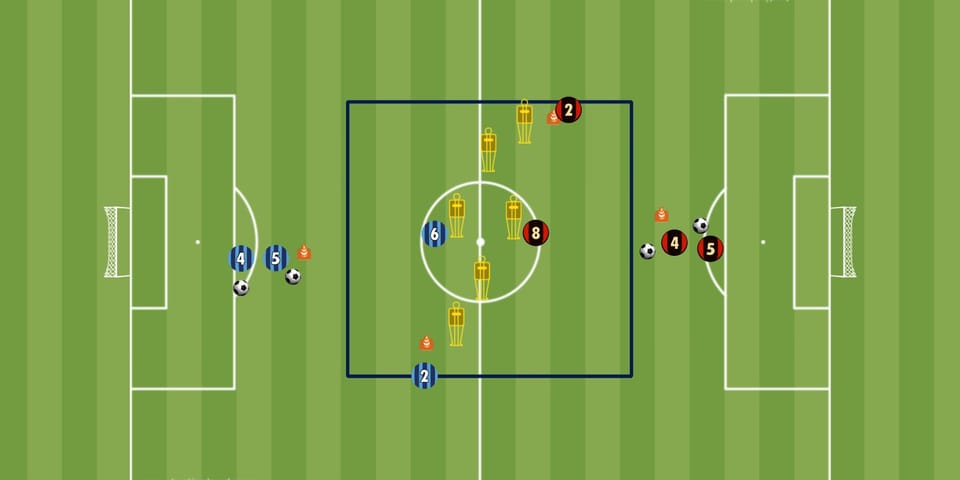 Übung der Woche: Technik durch Passing Drill Wiederholungen