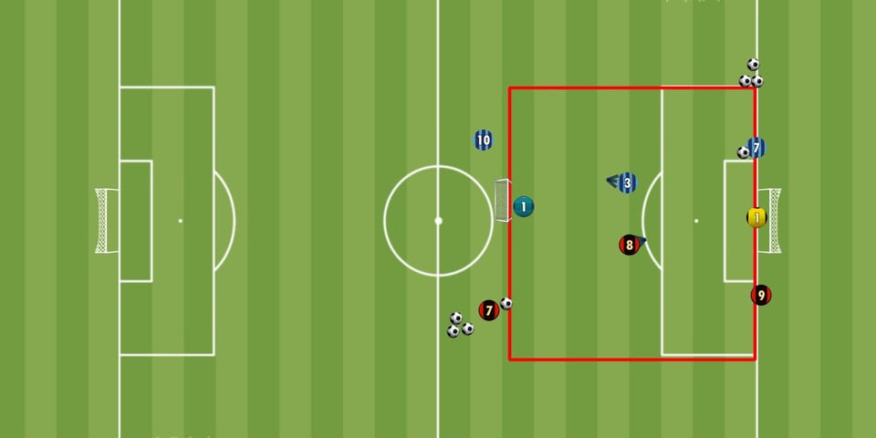 ⚽ Torschuss Challenge unter wechselnden Bedingungen