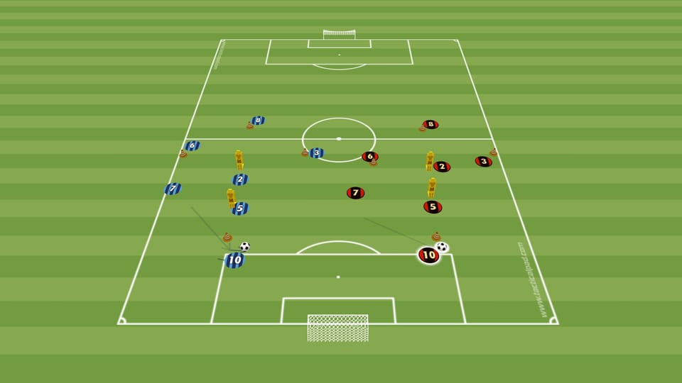 Cawila Übung der Woche: Passform mit System