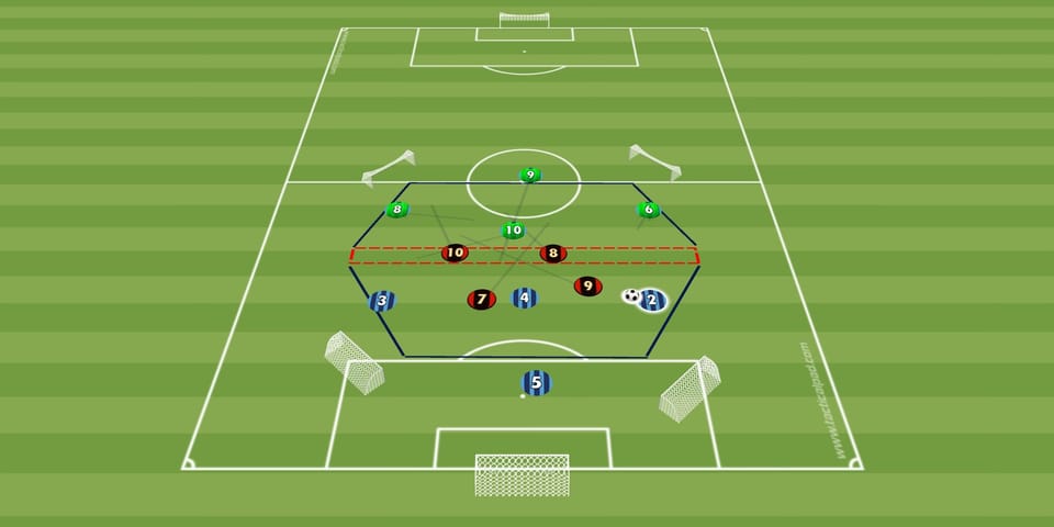 Cawilla Übung der Woche: Positionsrondo im Achteck