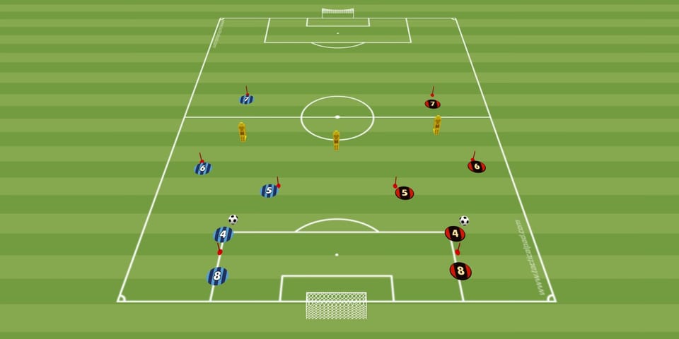 Cawila Übung der Woche: Steil-Klatsch im Passing Drill Modus