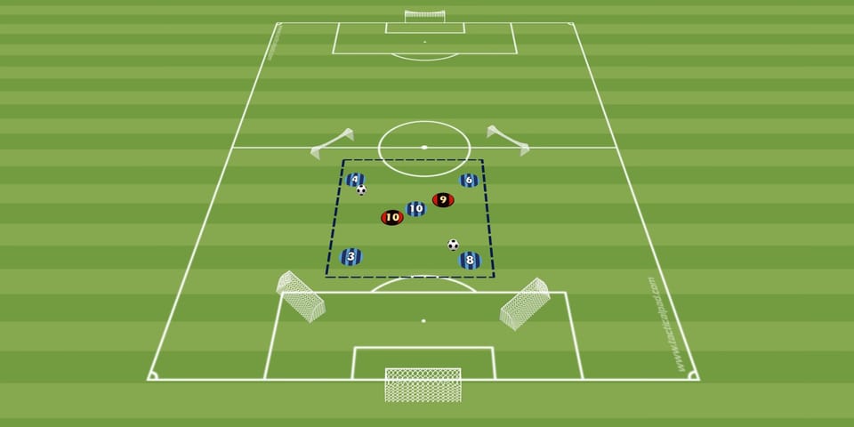 Cawila Übung der Woche: Das Entscheidungsrondo im Modus 5 gegen 2