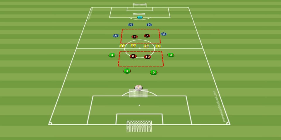 Cawila Übung der Woche: