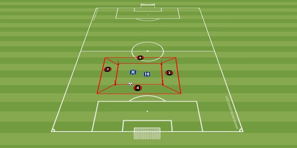 Cawila Übung der Woche: 4 gegen 2  mal anders: Ballan- & Mitnahme im Fokus