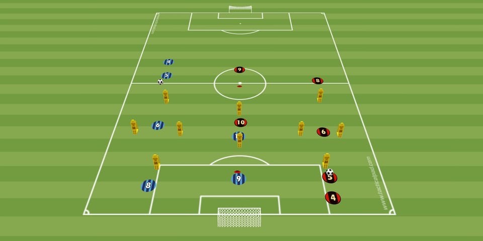 Cawila Trainingsübung der Woche: Passform komplex für mehr Tiefe und Breite