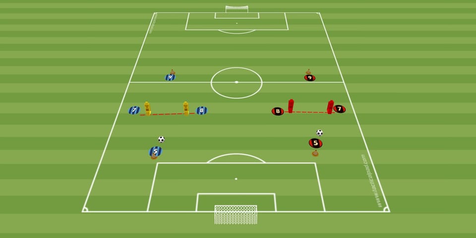 Cawila Übung der Woche Dynamische Passform mit Fokus Basistechnik