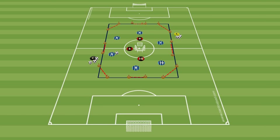 Cawila Übung der Woche Rondoform für bessere Ballzirkulation & Gegenpressing