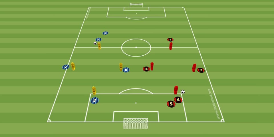 Cawila Übung der Woche: Passing Drill. Schnell denken , schnell handeln