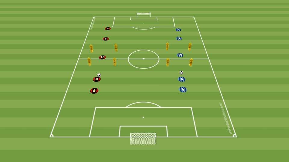 Cawila Übung der Woche: Passing Drill Deluxe