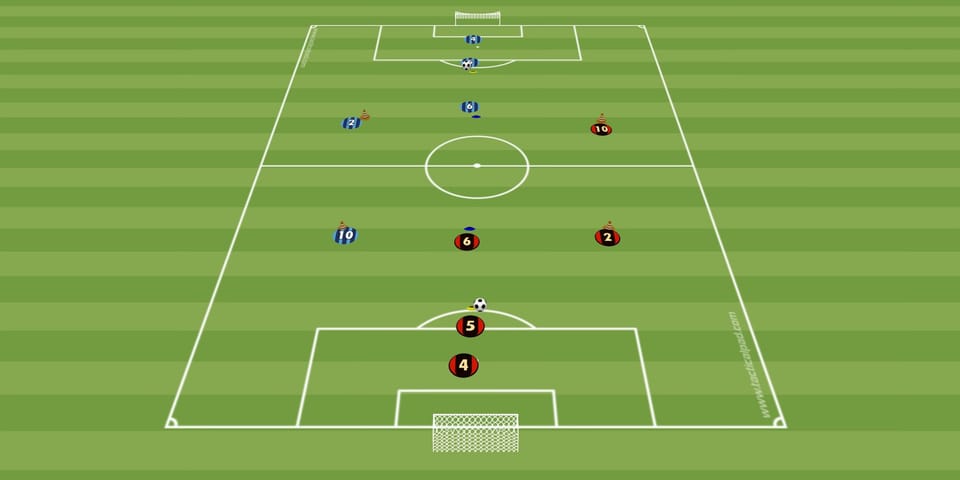 Cawila Übung der Woche: Passing Drill zum erweiterten Aufwärmen