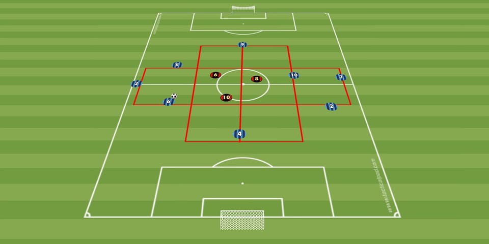 Cawila Übung der Woche: 8 gegen 3 Rondo - Speziell für Ballzirkulation