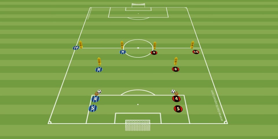 Cawila Übung der Woche: Y Passing Rotation, das ideale erweiterte Aufwärmen
