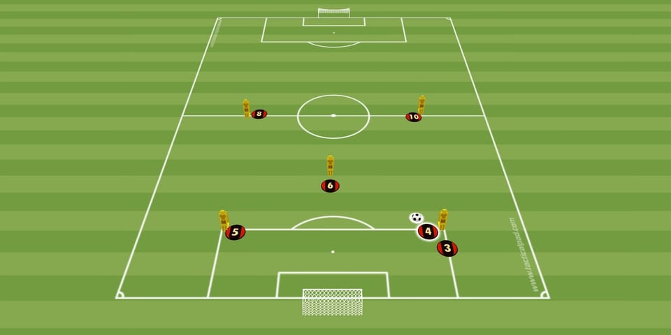 Cawila Übung der Woche: Passing Drill in der Würfel 5